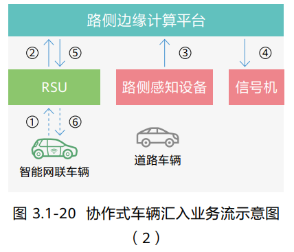 image-20220906104439141