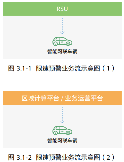 image-20220906103628666