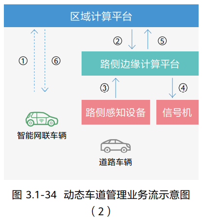 image-20220906105302970