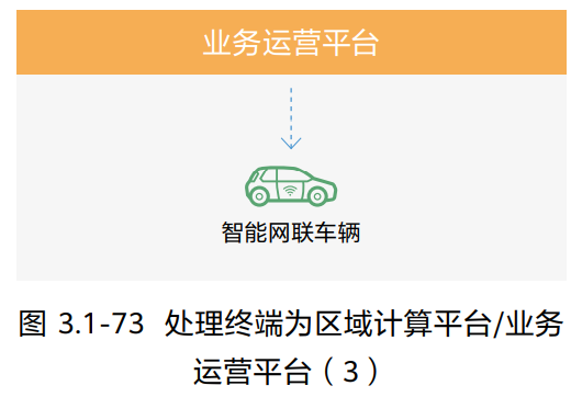 image-20220906111929957