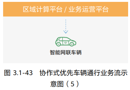 image-20220906105619694