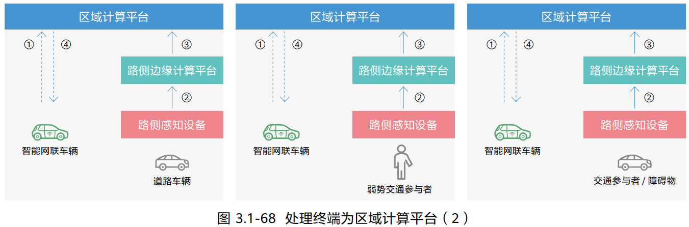 image-20220906111447490