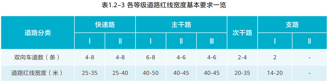 image-20220906100825704