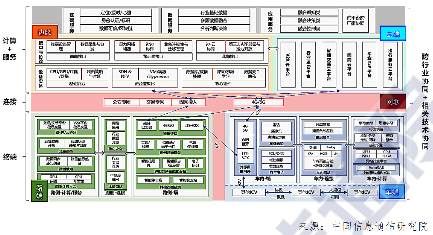 image-20210803105507106