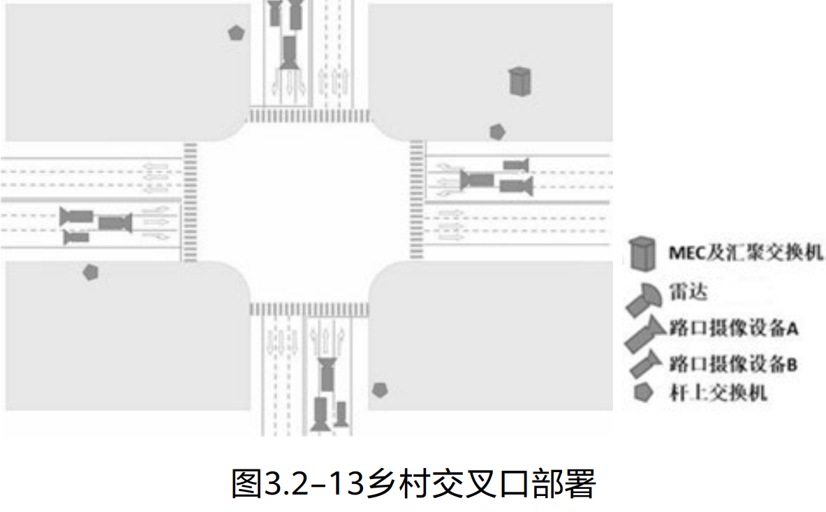 image-20220906112800080