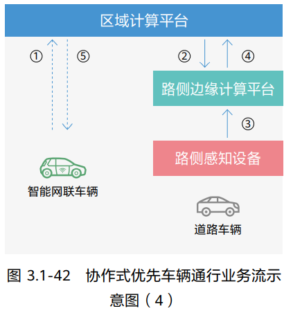 image-20220906105607326