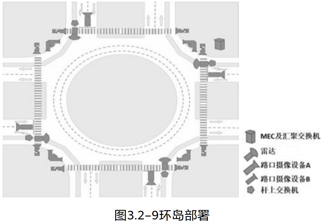 image-20220906112626484