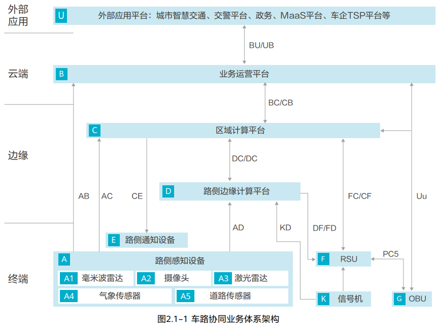 image-20220906101235852