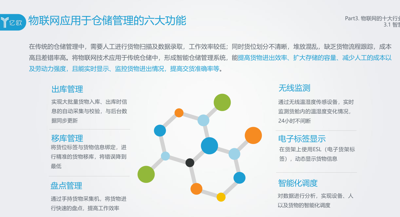 image-20200504131820868