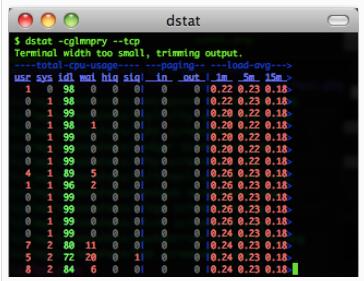 Linux性能分析工具汇总合集