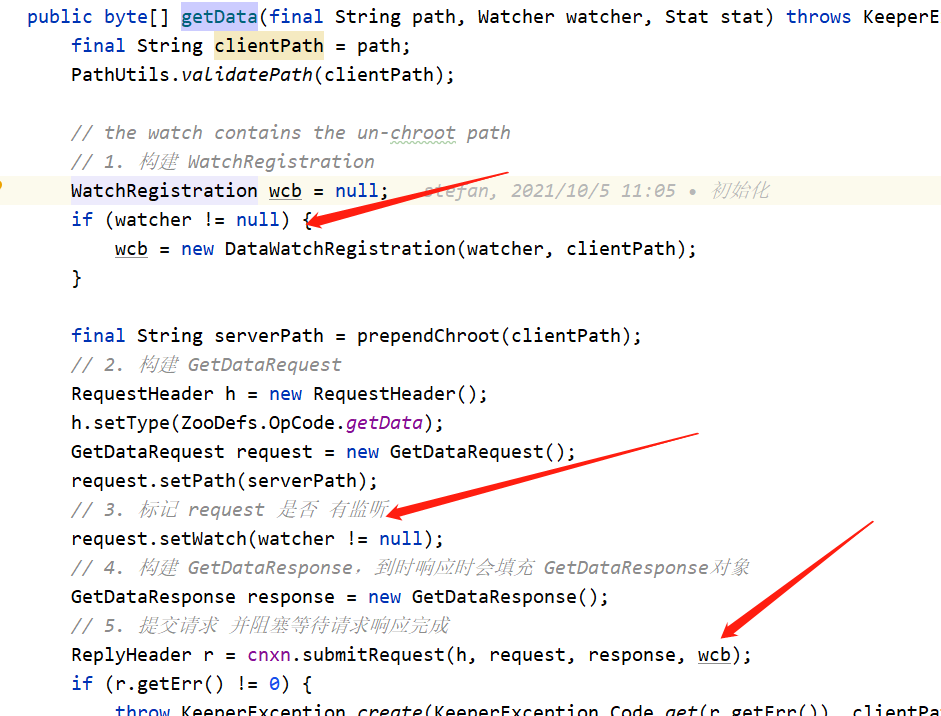 getData注册Watcher