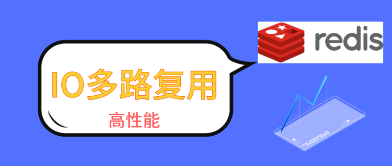 一文搞懂 Redis高性能之IO多路复用