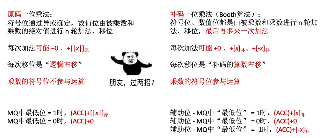 image-20220111212003003