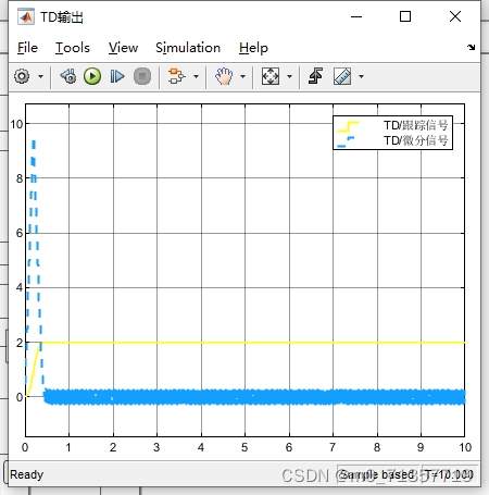 请添加图片描述