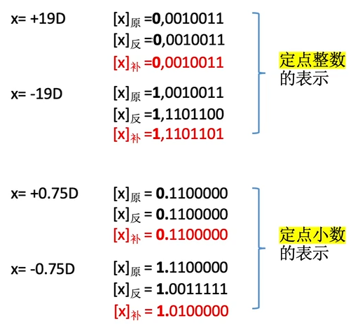 image-20211221110250005