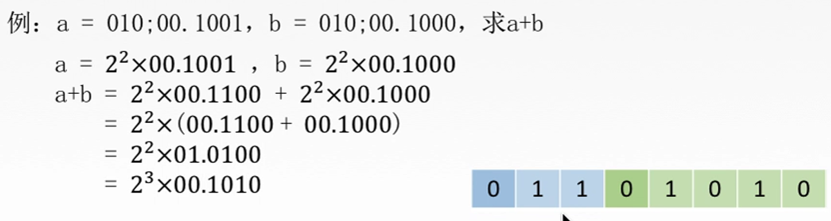 image-20211221203238051