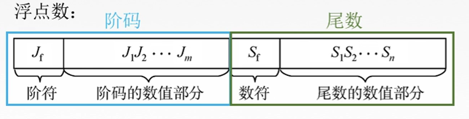 image-20211221163359285