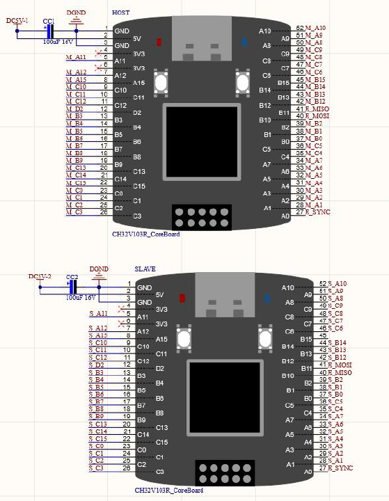 ▲ 图4.1 单片机以及外围电路