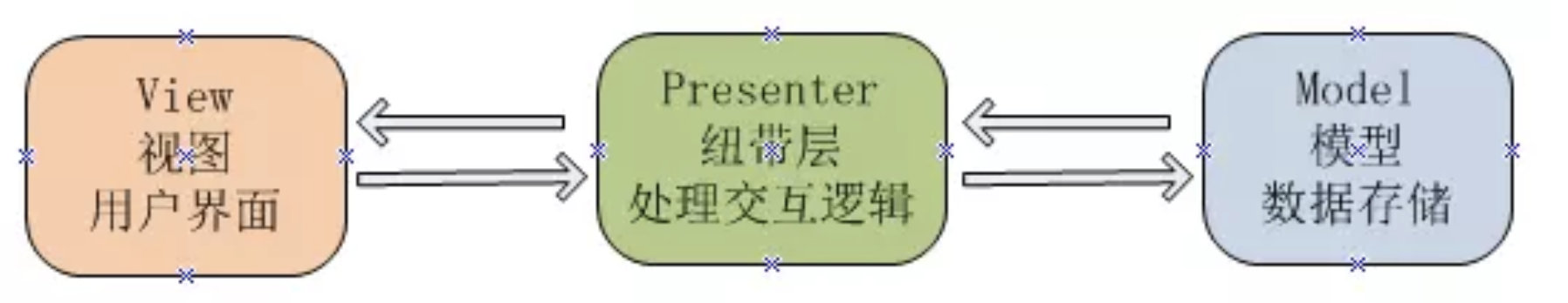 image-20190218133747942