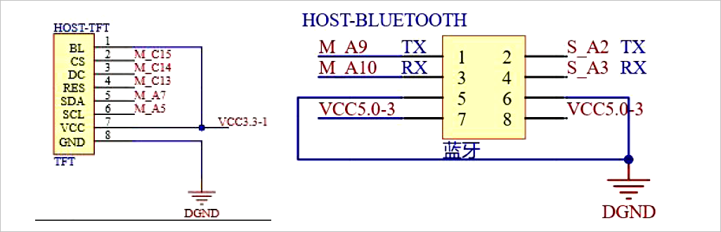 ▲ 图4.3 蓝牙和OLED电路原理图