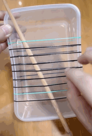 ▲ 图2.2.2  演奏音乐过程 