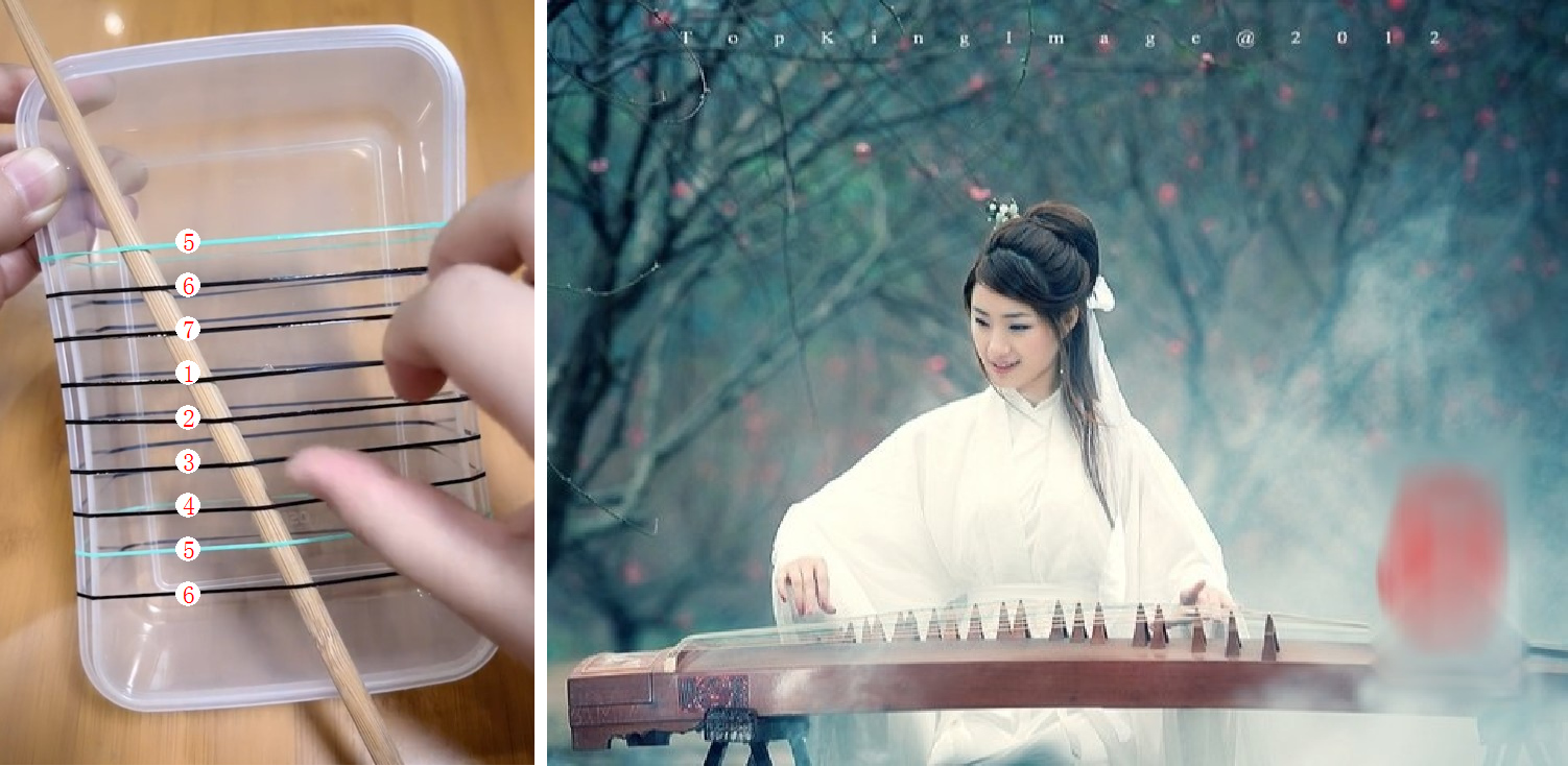 ▲ 图2.2.1  饭盒音乐中的琴弦频率