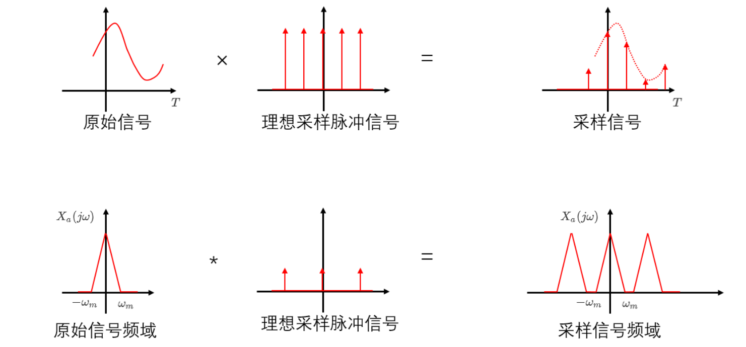 image-20210709224632040