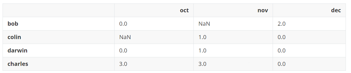 image-20220411213402765