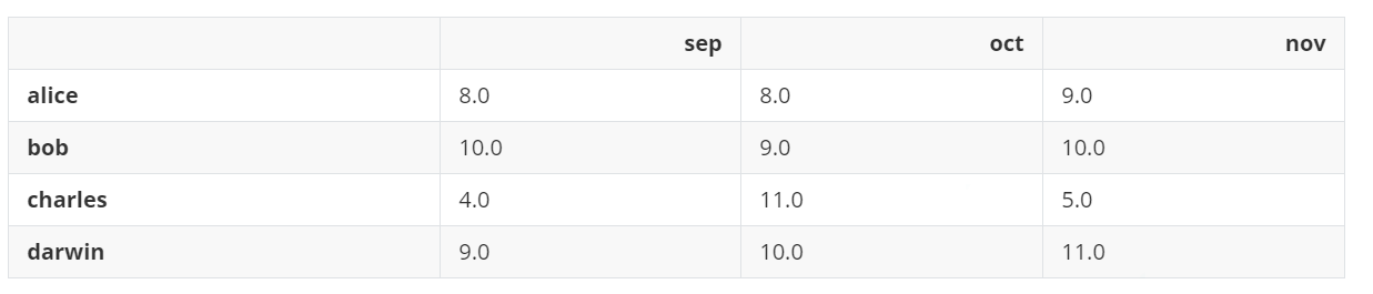 image-20220413140142164