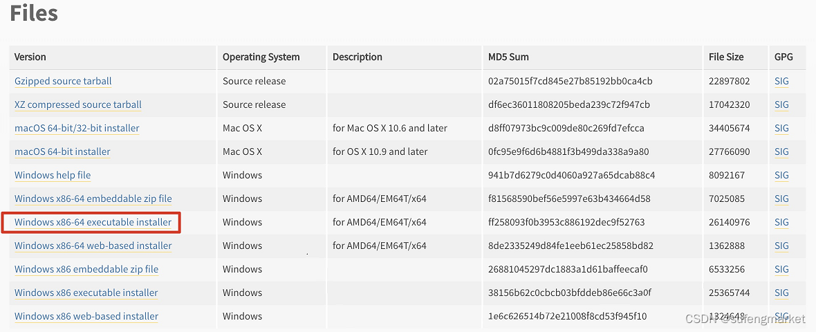 [外链图片转存失败,源站可能有防盗链机制,建议将图片保存下来直接上传(img-bWsFgtTY-1667893791603)(02-Python解释器.assets/image-20190110170855787-7111335.png)]