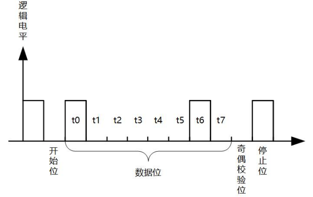 image-20220508212558070