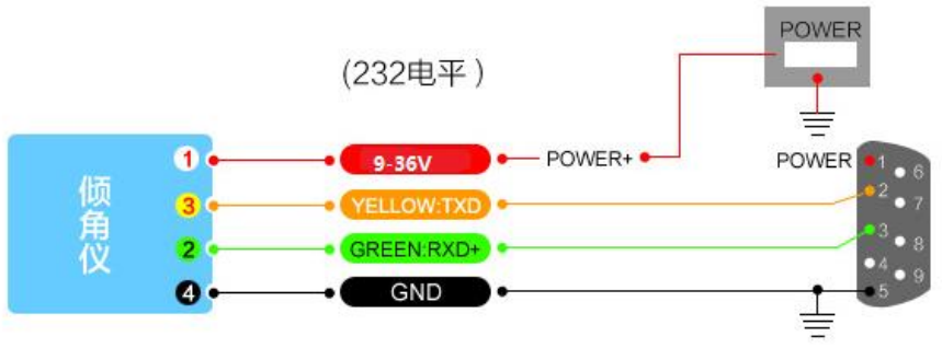 image-20220514173234439