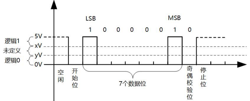 image-20220514173856468