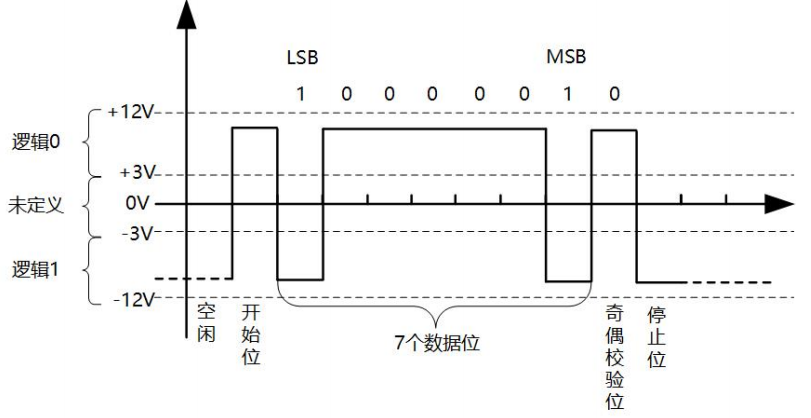 image-20220514173948828