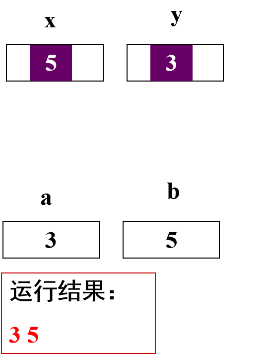 image-20220403113659384