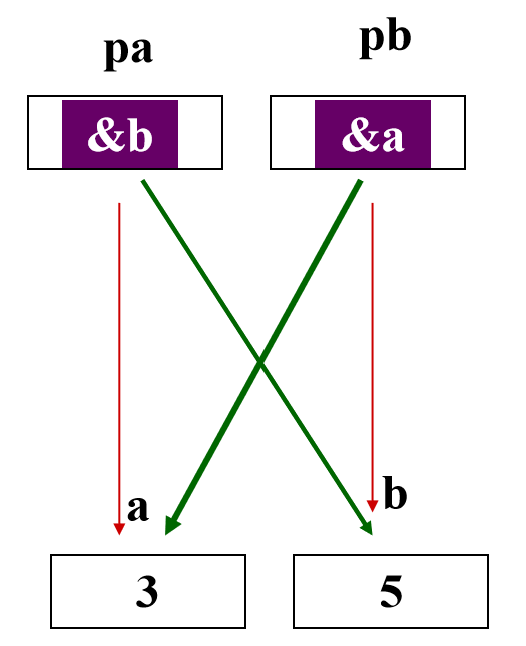 image-20220403114311427