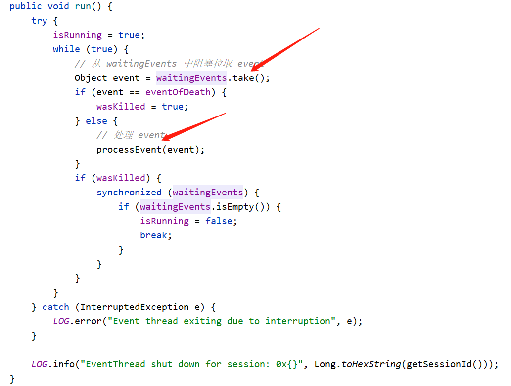 遍历waitingEvents队列