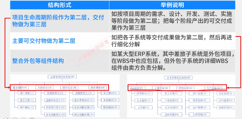 !](https://img-blog.csdnimg.cn/32c77041ae41442892e729e708aedc82.png?x-oss-process=image/watermark,type_d3F5LXplbmhlaQ,shadow_50,text_Q1NETiBAbHVmZWkwOTIw,size_20,color_FFFFFF,t_70,g_se,x_16)