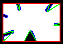 实验绘制图像输出