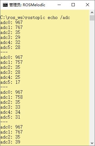 机器人程序设计入门（C++/Arduino/ROS）