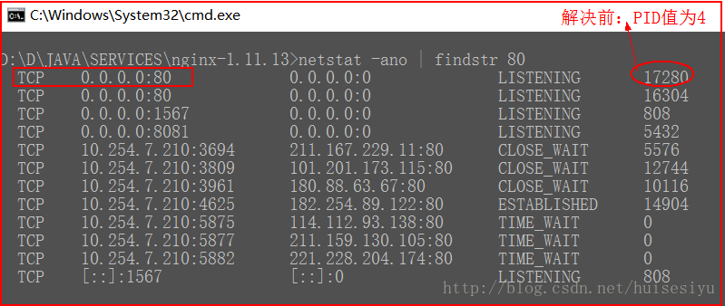 查看80端口占用