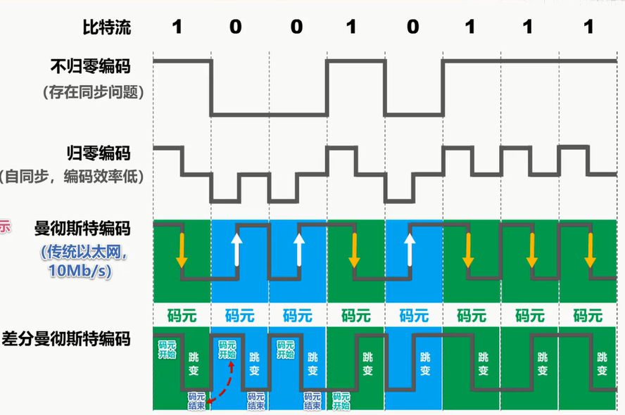 image-20211007154349817