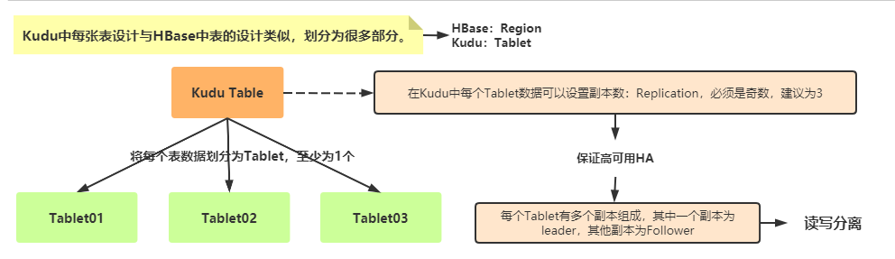 image-20210521165307253