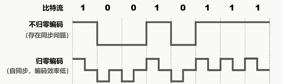 image-20211007153909362