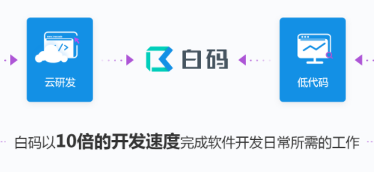 什么是无代码平台