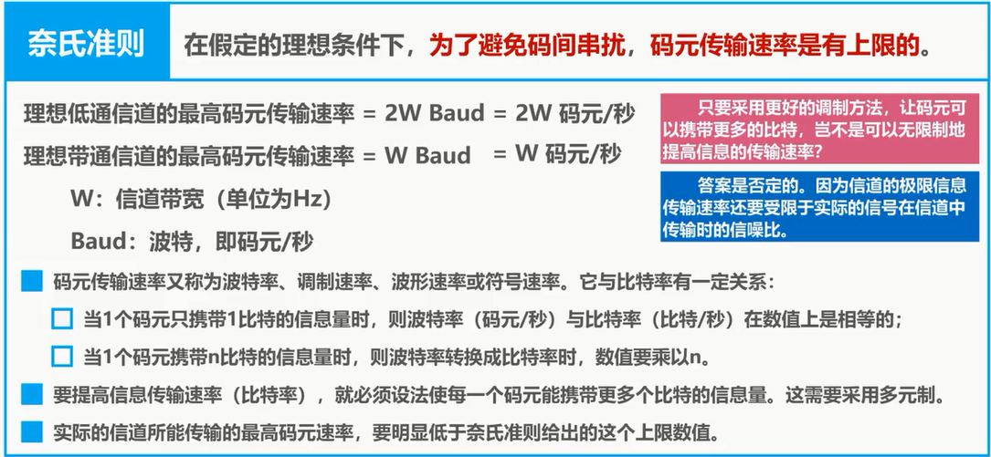 image-20211007155121354