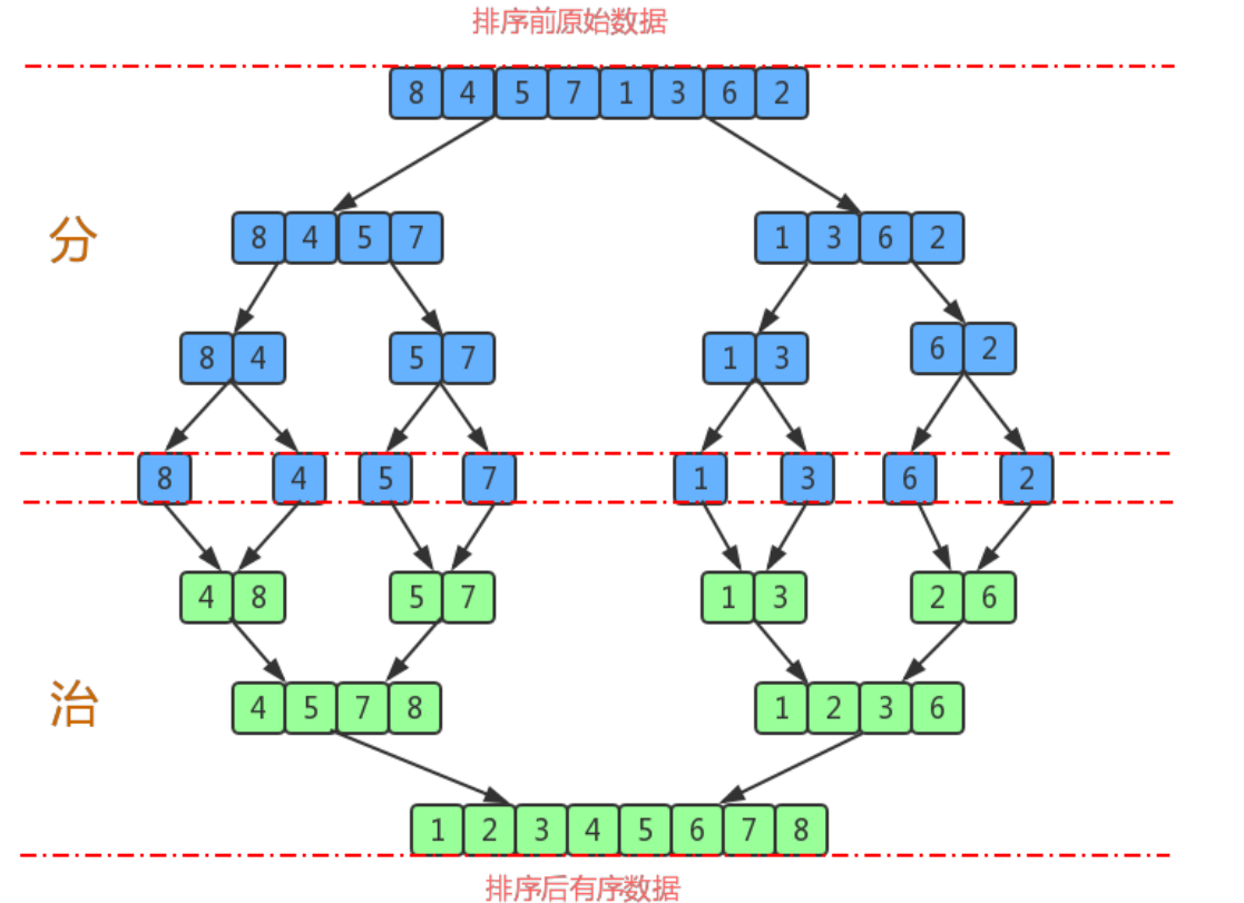 image-20210329221754380