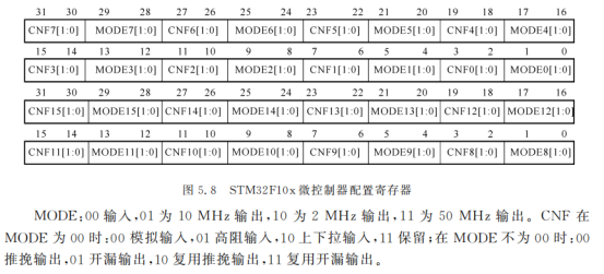 image-20220525213841635