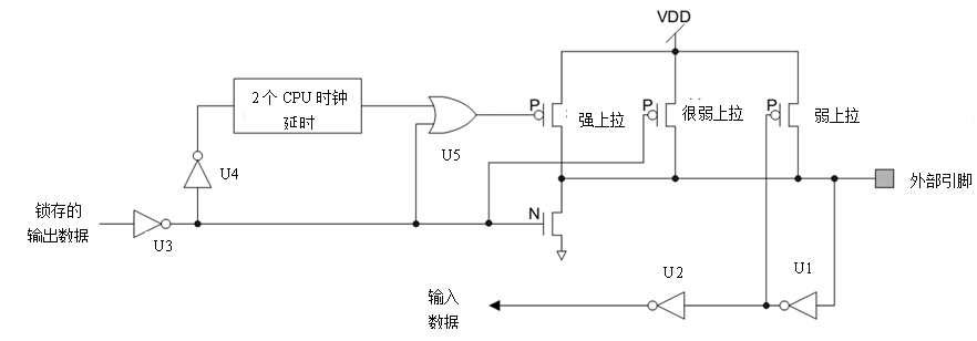 image-20220525212938376