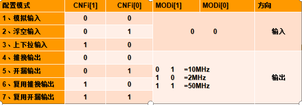 image-20220525213813958